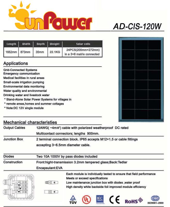 SunPower  AD-CIS-120